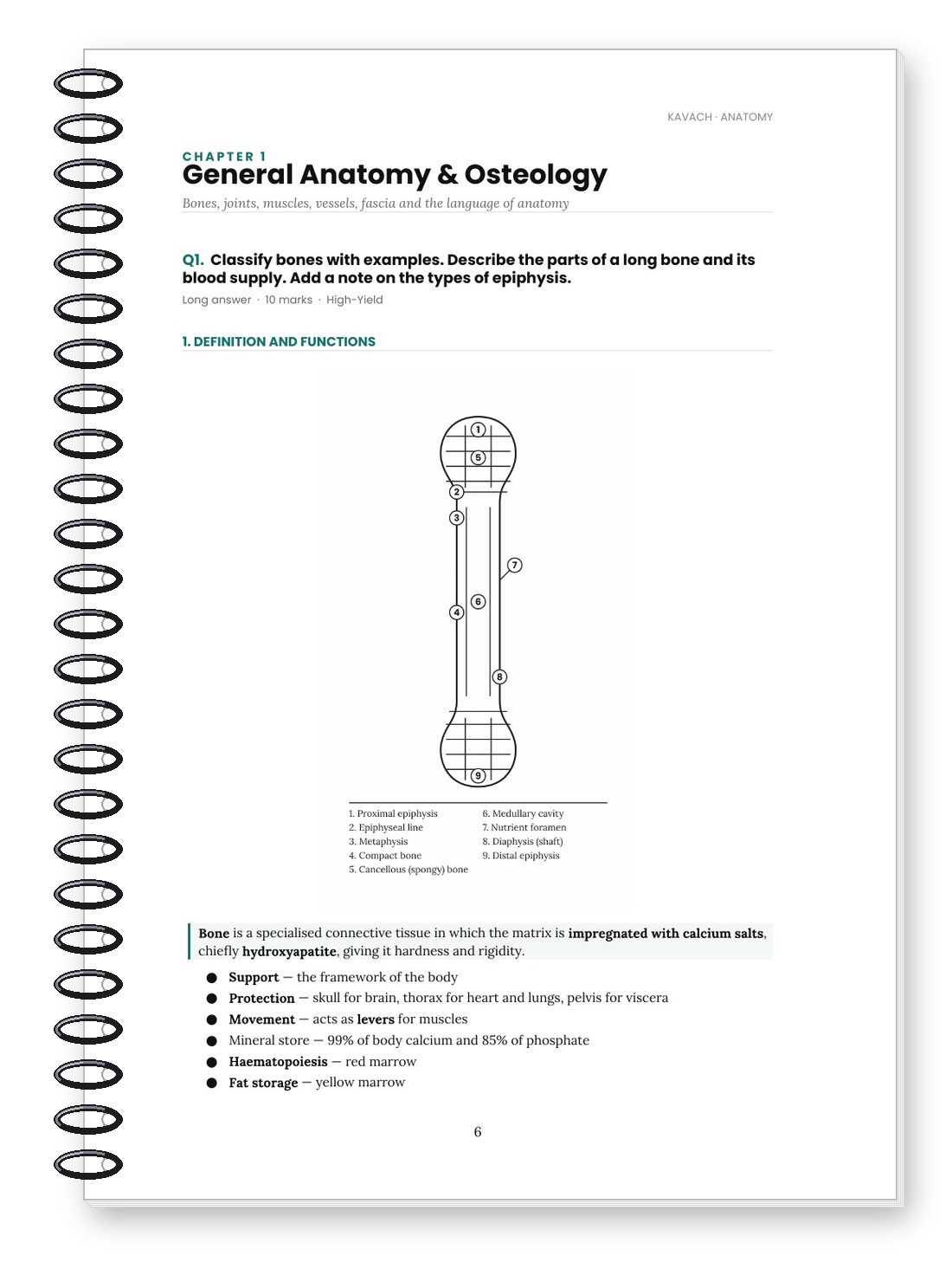 Kavach Anatomy — Sample Chapter Page