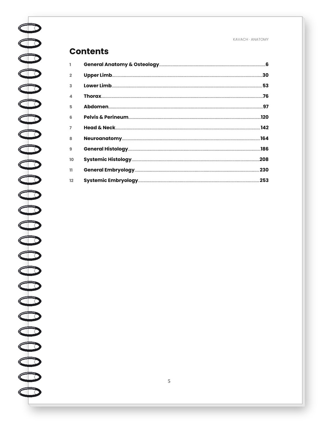 Kavach Anatomy — Contents / Index Page