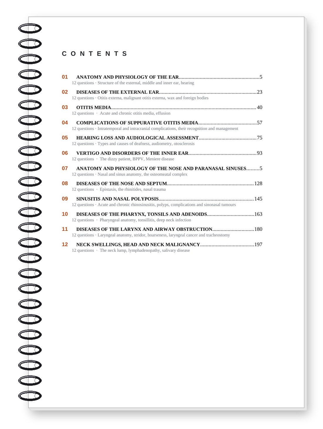 Kavach ENT — Contents / Index Page